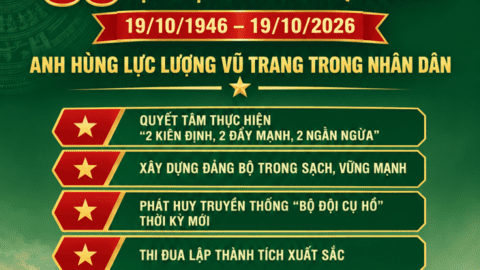 TUYÊN TRUYỀN KỶ NIỆM 80 NĂM NGÀY TRUYỀN THỐNG LỰC LƯỢNG VŨ TRANG QUÂN KHU (19/10/1946 - 19/10/2026)