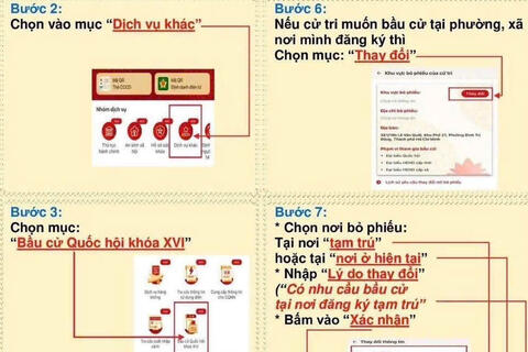 HƯỚNG DẪN CỬ TRI KIỂM TRA THÔNG TIN VÀ THAY ĐỔI KHU VỰC BỎ PHIẾU QUA ỨNG DỤNG VNeID