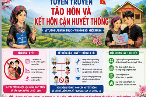 <a href="/tin-tuc-su-kien/van-hoa-xa-hoi" title="Văn hóa - Xã hội" rel="dofollow">Văn hóa - Xã hội</a>